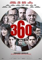 360 - Dutch Movie Poster (xs thumbnail)