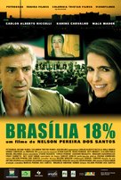 Bras&iacute;lia 18% - Brazilian poster (xs thumbnail)