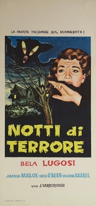 The Devil Bat - Italian Movie Poster (xs thumbnail)