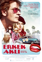 A Glimpse Inside the Mind of Charles Swan III - Turkish Movie Poster (xs thumbnail)