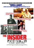 The Insider - Australian Movie Poster (xs thumbnail)