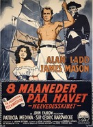 Botany Bay - Danish Movie Poster (xs thumbnail)