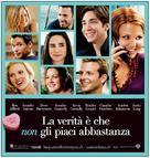He's Just Not That Into You - Swiss Movie Poster (xs thumbnail)