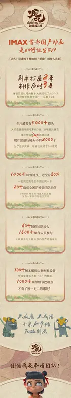 Download Ne Zha Zhi Mo Tong Jiang Shi 2019 Movie Posters HD Get Wallpaper Ne Zha Zhi Mo Tong Jiang Shi 2019 Movie Posters For iPhone Free