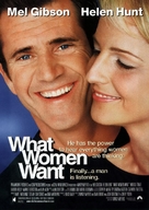 What Women Want - Movie Poster (xs thumbnail)