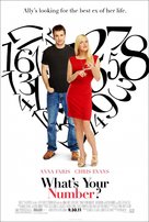 What&#039;s Your Number? - Movie Poster (xs thumbnail)