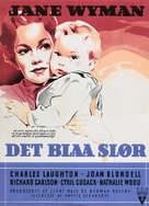 The Blue Veil - Danish Movie Poster (xs thumbnail)