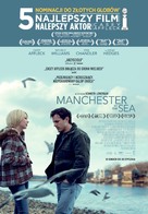 Manchester by the Sea - Polish Movie Poster (xs thumbnail)