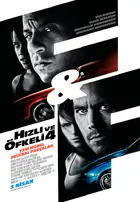 Fast & Furious Poster