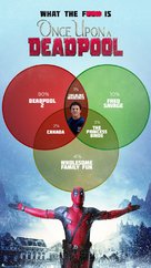 Deadpool 2 - Movie Poster (xs thumbnail)