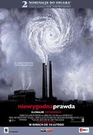 An Inconvenient Truth - Polish Movie Poster (xs thumbnail)