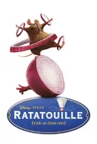 Ratatouille Poster