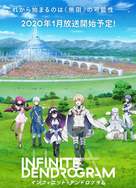&quot;Infinite Dendrogram&quot; - Japanese Movie Poster (xs thumbnail)