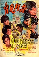 Hua yue liang xiao - Hong Kong Movie Poster (xs thumbnail)