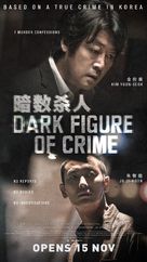 Dark Figure of Crime - Singaporean Movie Poster (xs thumbnail)