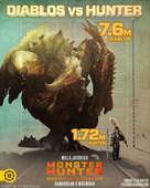 Monster Hunter - Hungarian Movie Poster (xs thumbnail)