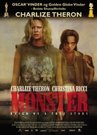 Monster - Danish Movie Poster (xs thumbnail)
