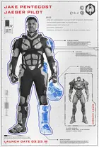 Pacific Rim: Uprising Poster