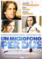 The Marc Pease Experience - Italian Movie Poster (xs thumbnail)