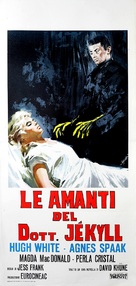 El secreto del Dr. Orloff - Italian Movie Poster (xs thumbnail)