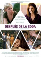 After the Wedding - Spanish Movie Poster (xs thumbnail)
