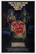 The Return of the Living Dead Poster