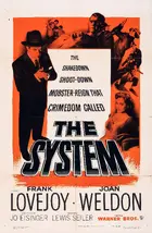 The System Poster