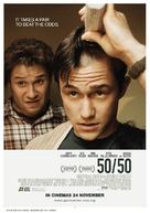 50/50 - Malaysian Movie Poster (xs thumbnail)