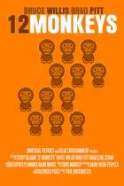 Twelve Monkeys Poster