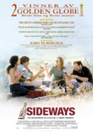 Sideways - Norwegian Movie Poster (xs thumbnail)
