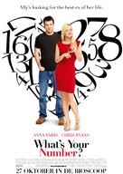 What&#039;s Your Number? - Dutch Movie Poster (xs thumbnail)