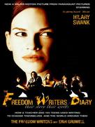 Freedom Writers - Movie Poster (xs thumbnail)