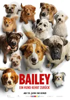 A Dog's Journey Poster