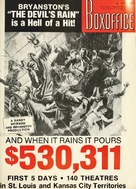 The Devil&#039;s Rain - poster (xs thumbnail)