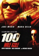100 Mile Rule - poster (xs thumbnail)