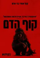 Primate Poster