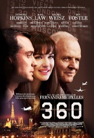 360 - Argentinian Movie Poster (xs thumbnail)