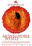 Monsoon Wedding - Polish Movie Poster (xs thumbnail)
