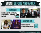 "90210" Poster