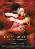 The Magic Flute - Swiss Movie Poster (xs thumbnail)
