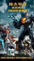 Pacific Rim: Uprising Poster