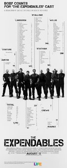 The Expendables - Movie Poster (xs thumbnail)