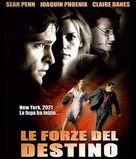 It&#039;s All About Love - Italian poster (xs thumbnail)
