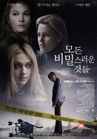 Every Secret Thing - South Korean Movie Poster (xs thumbnail)