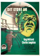 The Big Clock Poster