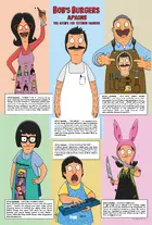 "Bob's Burgers" Poster