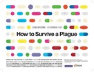 How to Survive a Plague - British Movie Poster (xs thumbnail)