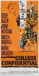 College Confidential - Movie Poster (xs thumbnail)