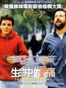 La stanza del figlio - Chinese Movie Poster (xs thumbnail)