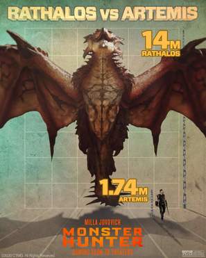 Monster Hunter - Movie Poster (thumbnail)